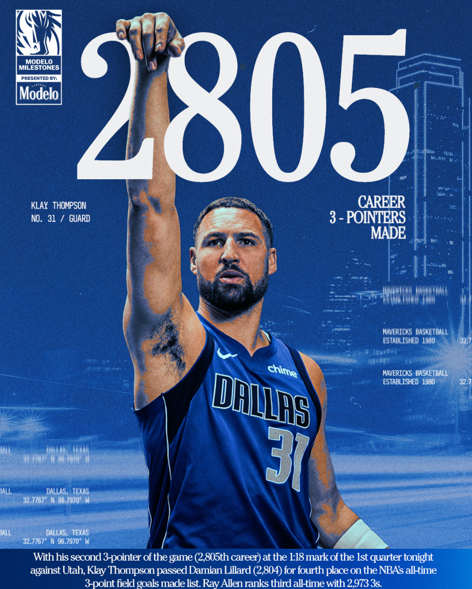 开云中国-双手举天庆祝!克莱三分升历史第四还创5新高 23分钟26分效率爆表