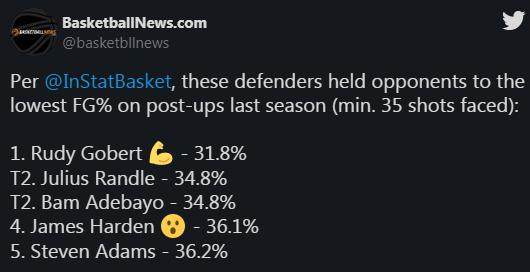 开云中国-哈登防守能力被低估？低位DPOY并非一句调侃